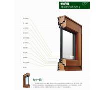 德國(guó)高端門(mén)窗 精工品質(zhì)，定義現(xiàn)代建筑美學(xué)與性能巔峰